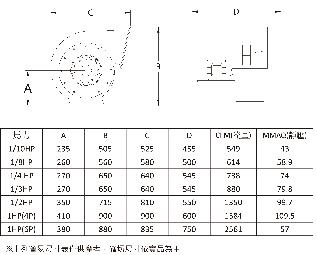 將開啟一新視窗_開啟圖片檔(jpg)_PP抽排風機